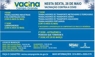 Veja quem vacina contra a covid na sexta-feira