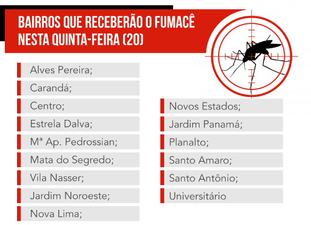 Fumac&ecirc; percorre 15 bairros da Capital nesta sexta-feira