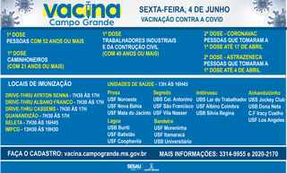 Locais e horários de vacinação desta sexta-feira (Arte: Sesau/PMCG)