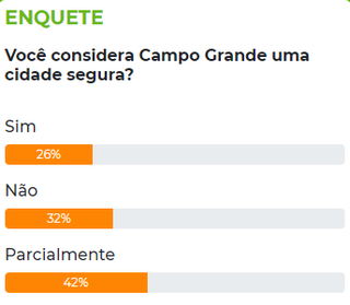 Campo Grande News - Conteúdo de Verdade