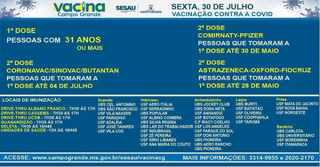 Campo Grande vacina pessoas com 31 anos nesta sexta-feira 