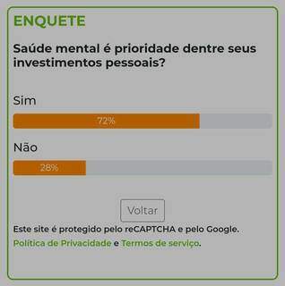 Maioria diz que a sa&uacute;de mental &eacute; uma das prioridades de investimento pessoal