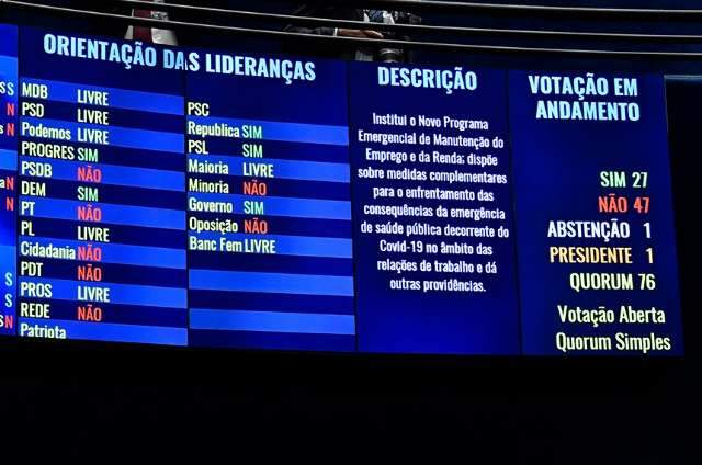 Senado derruba MP do governo que alteraria legisla&ccedil;&atilde;o trabalhista 