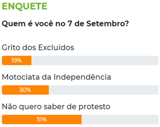 Campo Grande News - Conteúdo de Verdade