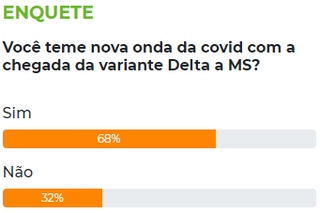 Campo Grande News - Conteúdo de Verdade