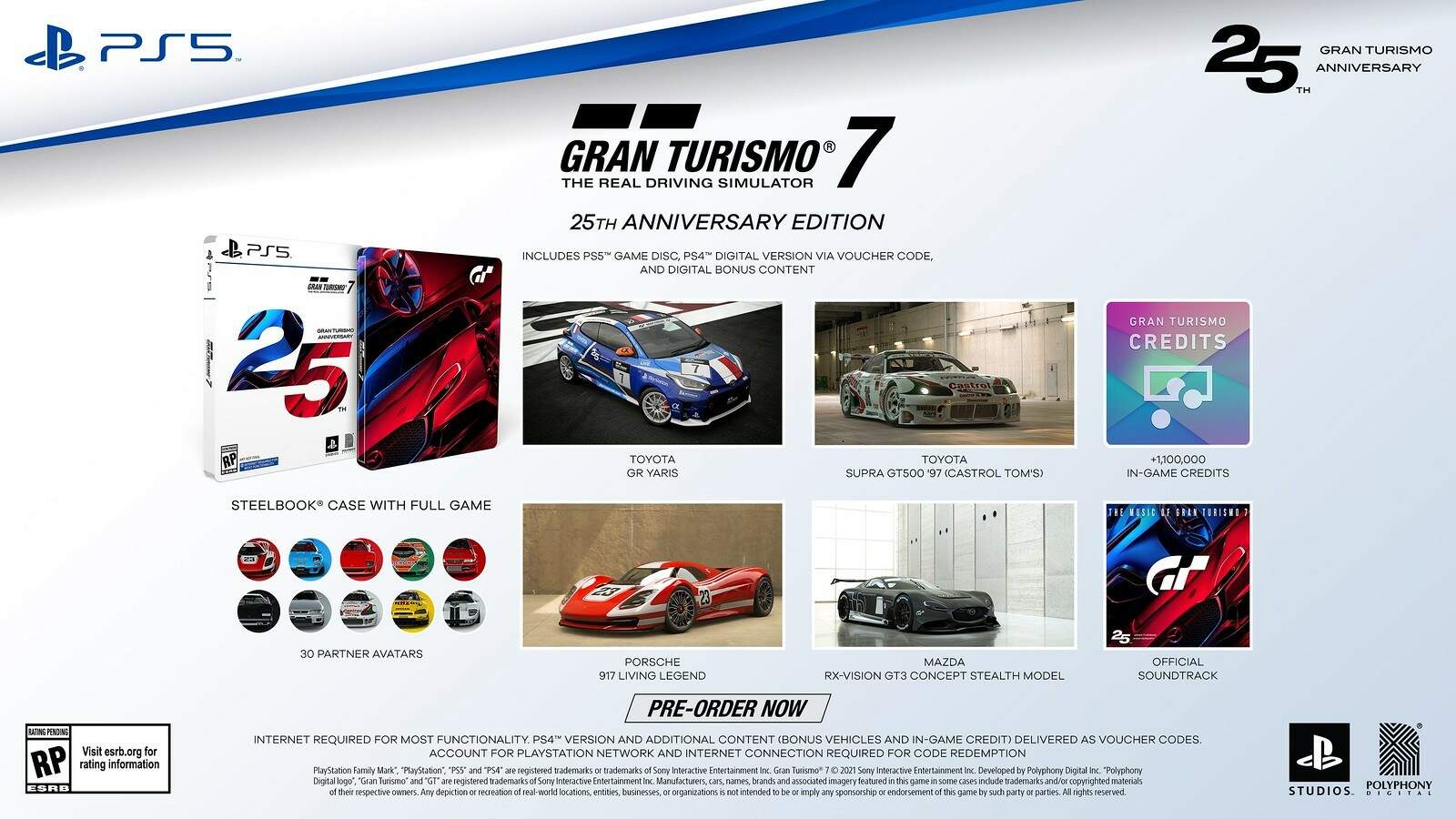 Gran Turismo 7 terá 90 pistas e 420 carros