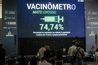Índice de imunização em adultos no Vacinômetro marcando 74,74% nesta segunda-feira em Mato Grosso do Sul. (Foto: Marcos Maluf)