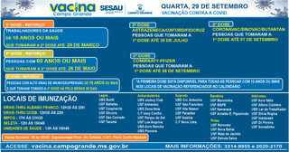 Veja quem recebe 2&ordf; e 3&ordf; dose nesta quarta-feira