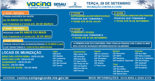 Calendário de vacinação desta terça-feira em Campo Grande. (Arte: Sesau)