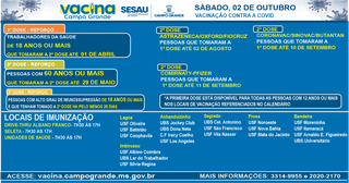Vacina&ccedil;&atilde;o contra covid tem in&iacute;cio &agrave;s 7h30 neste s&aacute;bado na Capital