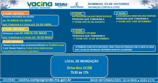 Apenas um local vacina contra covid no domingo