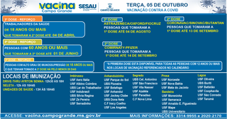 Dose de refor&ccedil;o ser&aacute; aplicada em 37 locais nesta ter&ccedil;a