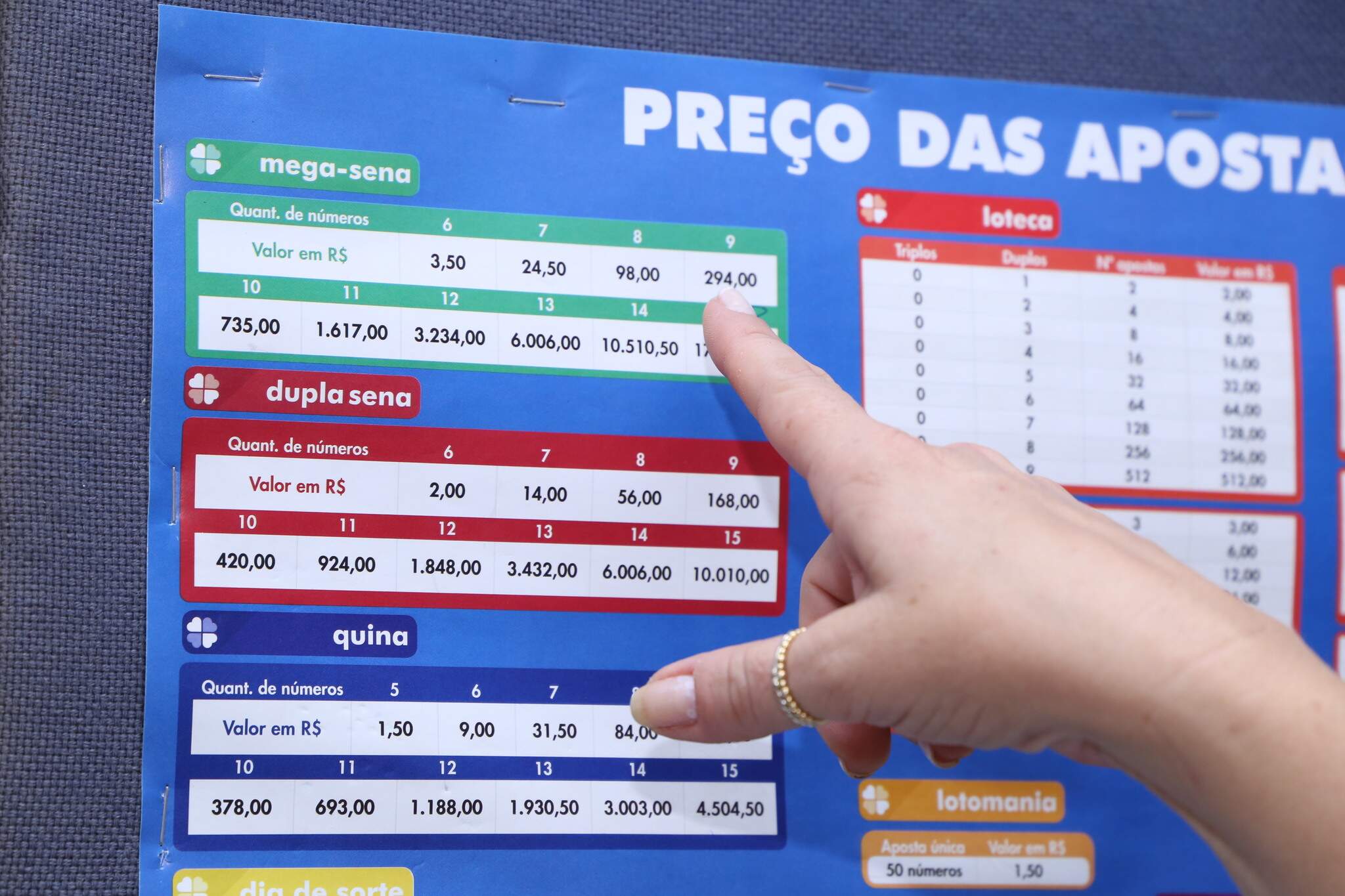 Tabela com o preço das apostas da Mega-Sena. (Foto: Kísie Ainoã) 