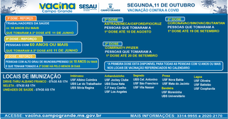 Capital vacina em 19 locais neste feriado contra covid