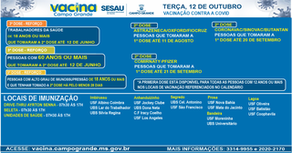 Seleta, drive e 16 postos vacinam contra covid nesta 3&ordf;
