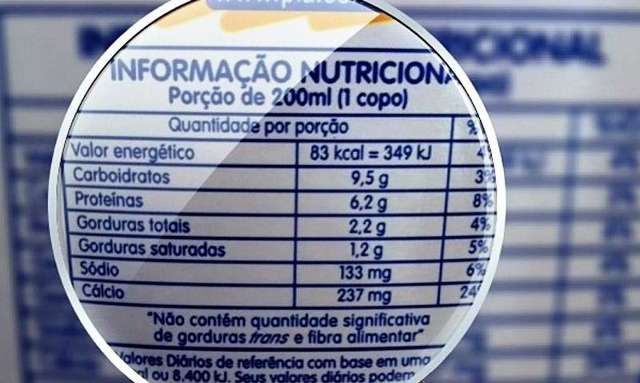 Voc&ecirc; costuma ler os r&oacute;tulos dos alimentos?	