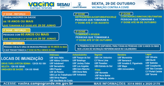 Calendário de vacinação contra covid desta sexta-feira (Arte: Sesau/Divulgação)