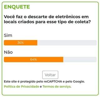 Maioria diz que n&atilde;o costuma descartar lixo eletr&ocirc;nico corretamente