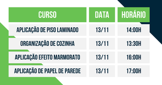 A maior festa de ofertas do ano na Leroy Merlin continua neste final de semana
