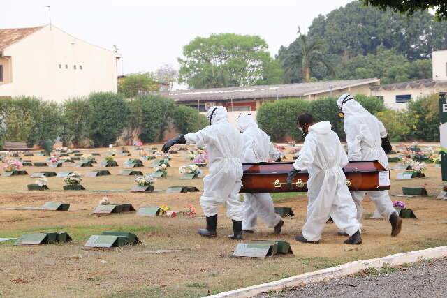 Brasil registra 188 mortes por covid-19 nesta quinta-feira