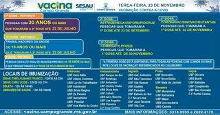 Capital vacina com 3&ordf; dose a partir dos 30 hoje