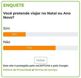 Sete a cada 10 leitores dizem que n&atilde;o v&atilde;o viajar no fim do ano