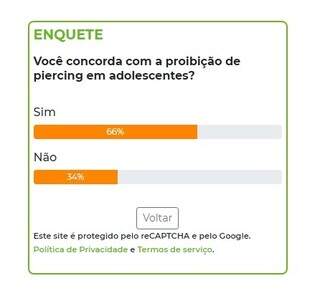 Maioria concorda com proibi&ccedil;&atilde;o de piercing para adolescentes