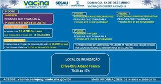 Capital aplica da primeira &agrave; terceira dose em apenas um local neste domingo