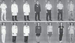 Estilos de vestimenta dos voluntários para o estudo. A) Roupa branca; (B) Avental branco; (C) Aventalsocial; (D) Formal; (E) Informal; (F) Casual; e (G) Centro cirúrgico. Fonte: Revista da AMB