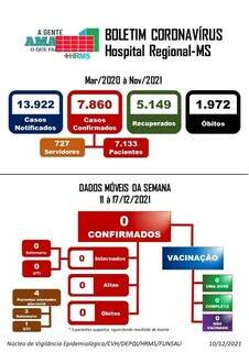 Campo Grande News - Conteúdo de Verdade