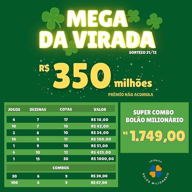 Participe do Super Bolão Mega da Virada da Lotérica Esperança de Ubiratã –  A realidade ao seu alcance!