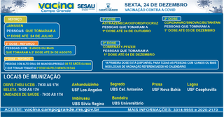 Calendário de vacinação contra covid desta sexta-feira em Campo Grande. (Arte: Sesau)