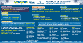 Da 1&ordf; a 4&ordf; dose, Capital s&oacute; vacina &agrave; tarde em 42 locais nesta quinta-feira 