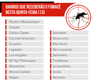 Campo Grande News - Conteúdo de Verdade