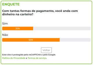 Maioria dos leitores afirma que n&atilde;o anda com dinheiro na carteira