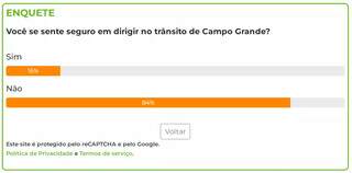 Maioria dos leitores admite que teme dirigir no tr&acirc;nsito de Campo Grande