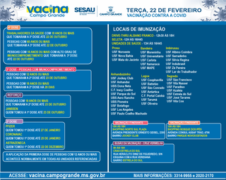 Dois shoppings ter&atilde;o vacina&ccedil;&atilde;o contra a covid-19 nesta ter&ccedil;a