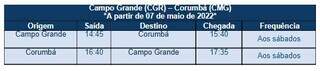 Azul passa a vender passagens de voos de Campo Grande a Corumb&aacute;