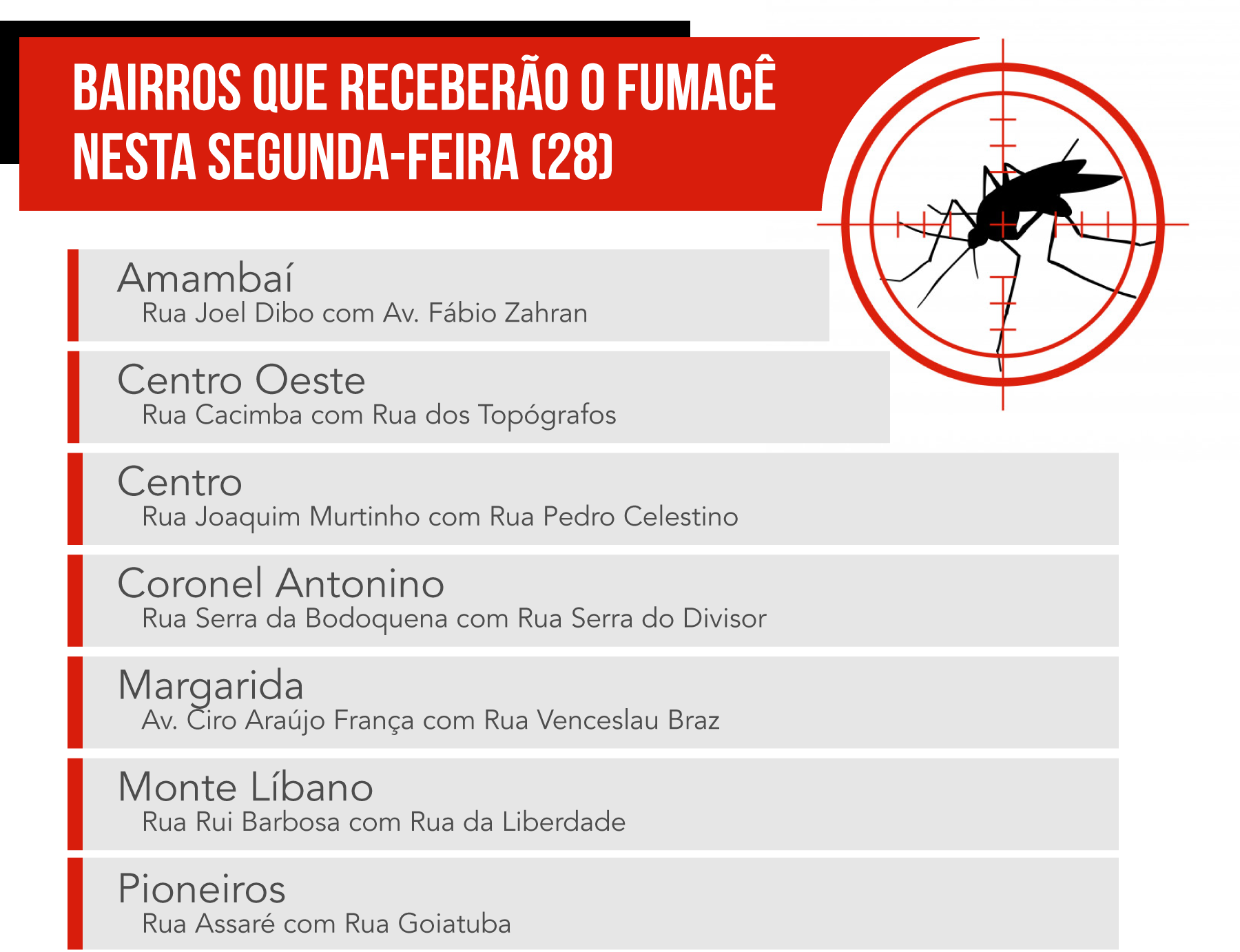 Para refor ar combate dengue fumac passa por 7 bairros da