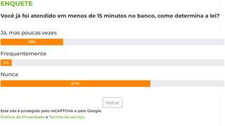 Maioria diz que nunca recebeu atendimento banc&aacute;rio em menos de 15 minutos 