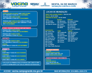 De crian&ccedil;as a trabalhadores da sa&uacute;de, vacina&ccedil;&atilde;o contra a covid segue nesta sexta