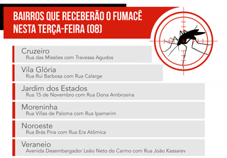 Abra portas e janelas: nesta ter&ccedil;a-feira o fumac&ecirc; percorre 6 bairros da Capital