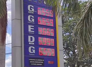 Painel anuncia litro da gasolina a R$ 6,599 a um dia de rejuste. (Foto: Direto das Ruas)