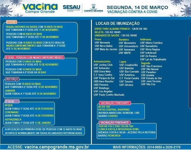 Vacina&ccedil;&atilde;o contra a covid-19 continua em 41 locais nesta segunda-feira 