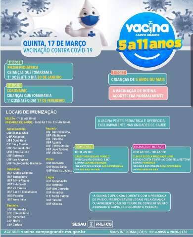 Confira o cronograma de vacina&ccedil;&atilde;o infantil para esta quinta-feira 