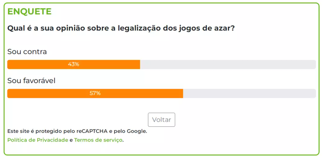 Maioria dos leitores diz ser favorável à legalização dos jogos de azar -  Enquetes - Campo Grande News