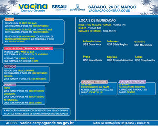  Dez locais vacinam contra covid-19 neste s&aacute;bado