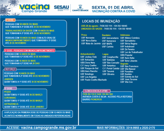 No 1&ordf; dia de abril 41 locais abrem para vacina&ccedil;&atilde;o contra a covid-19