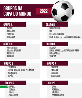 Tabela completa da Copa do Mundo 2022. (Arte: Campo Grande News)