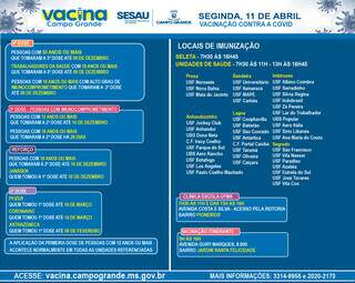 Mais de 40 locais vacinam contra a covid nesta segunda-feira 